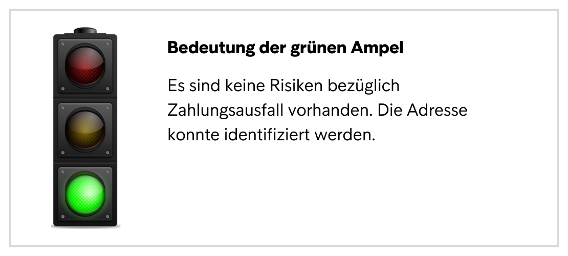 Inkassomed Webseite Ampellösung Grün