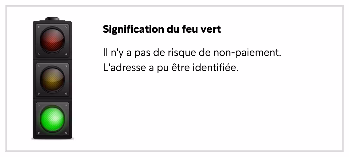 Ampellösung Grün FR